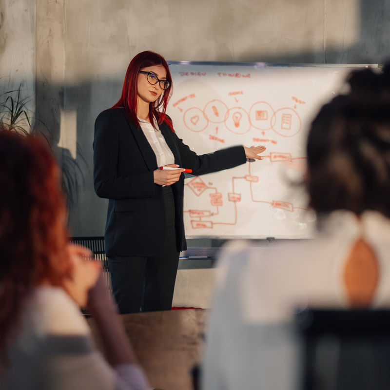 İş Analizi ve Profil Çalışmaları